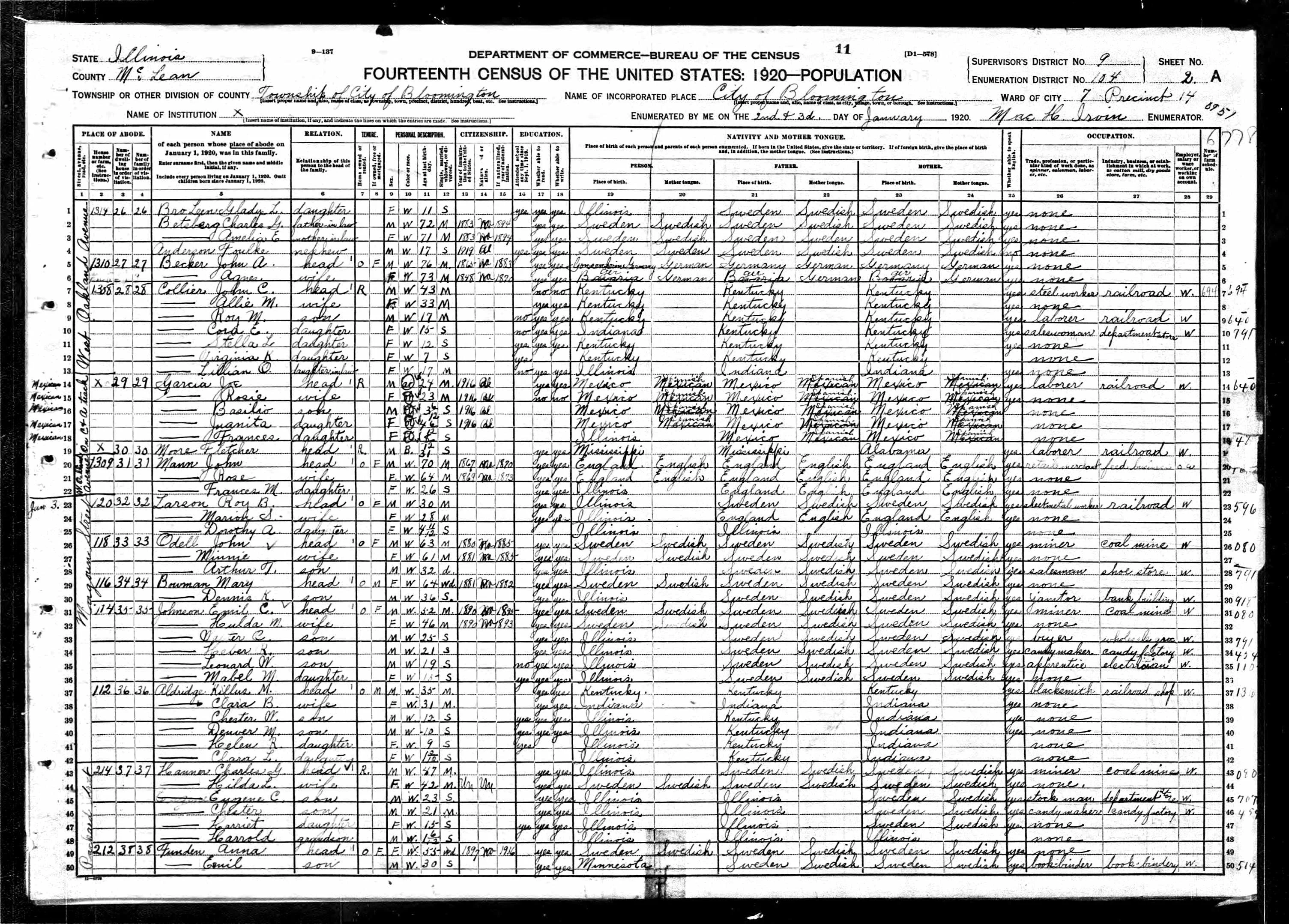 Page 2A of 1920 census